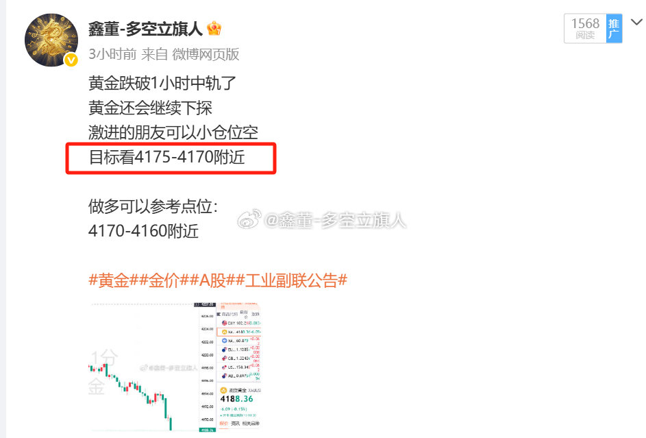 前面鑫董说黄金还会继续下探目标看4175-4170附近‘现在黄金到达了4175我们的黄金空单目标是不