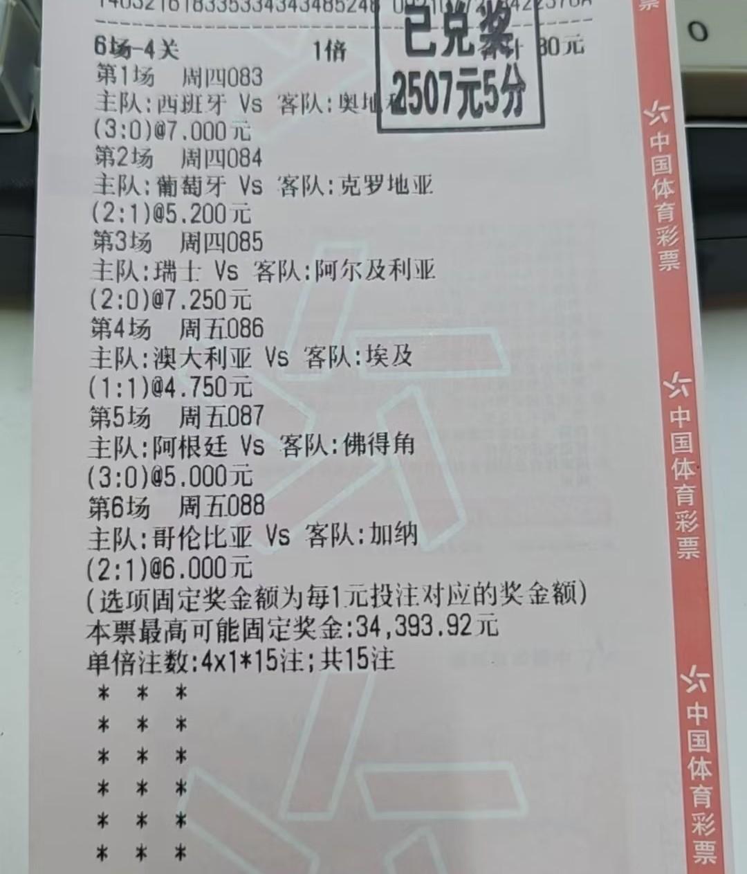 这张彩票，你们就说可惜不可惜吧？虽然奖金还有2500多。关键是前两天的4场比赛