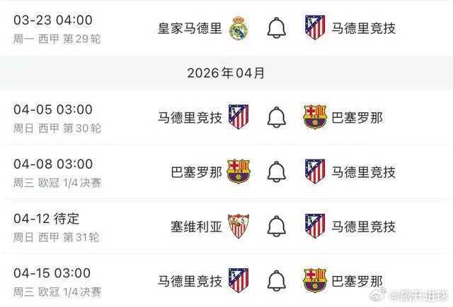 超级死亡赛程，马竞未来五场先战皇马，随后双线三战巴萨北京时间3月19日，马德里竞