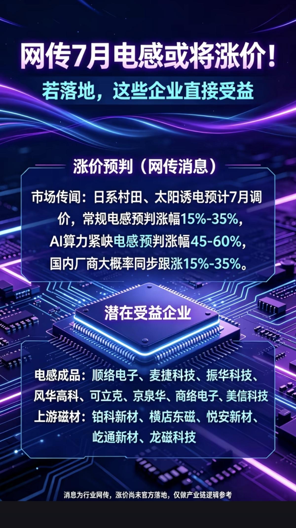 一体成型电感概念！网传7月涨价一体成型电感是一种把线圈和磁芯压成一体的贴片电