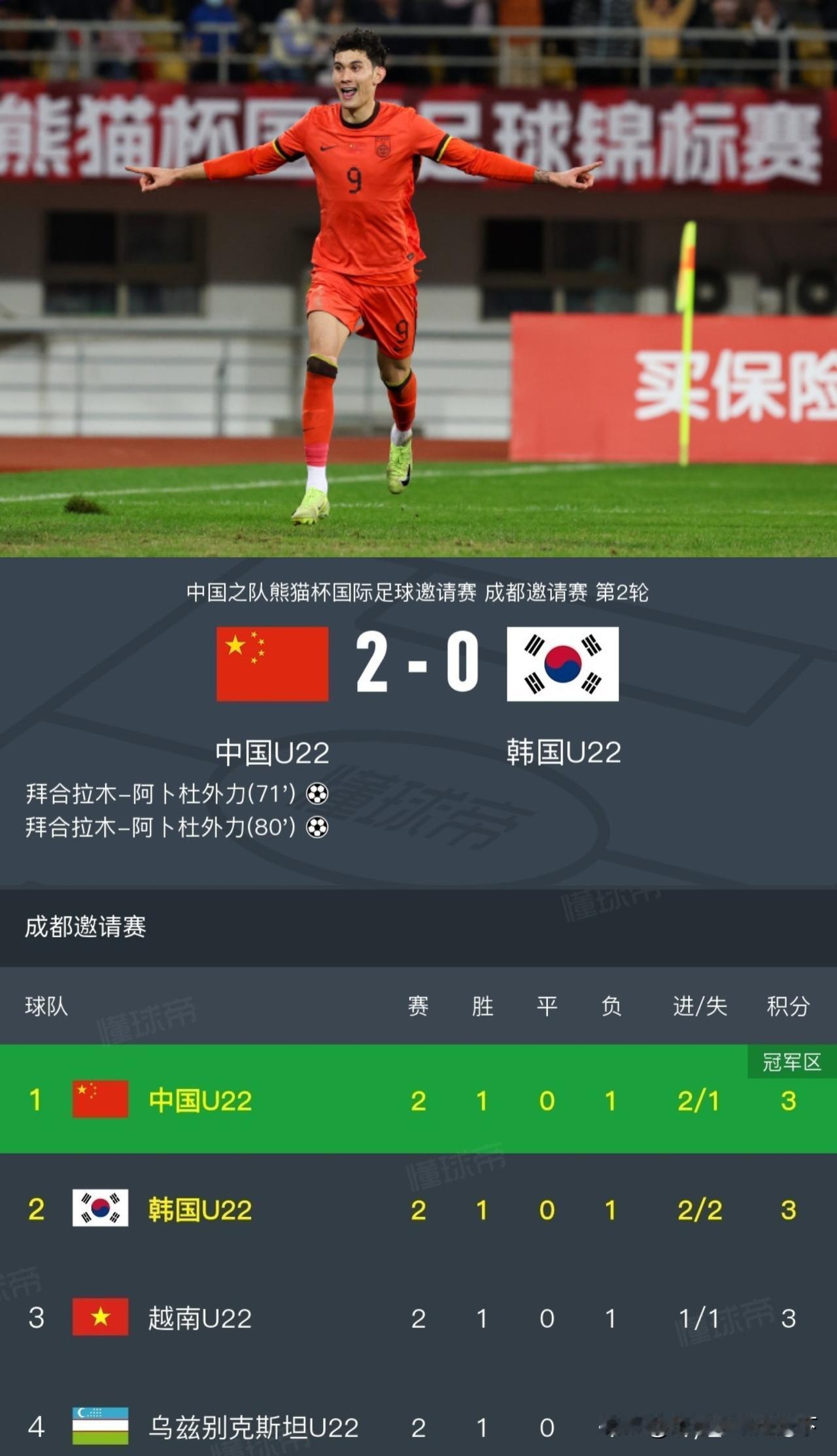 你敢信这是上场输越南的中国队？今天拜合拉木堪称世界级，有点像中国的沃尔特马德。