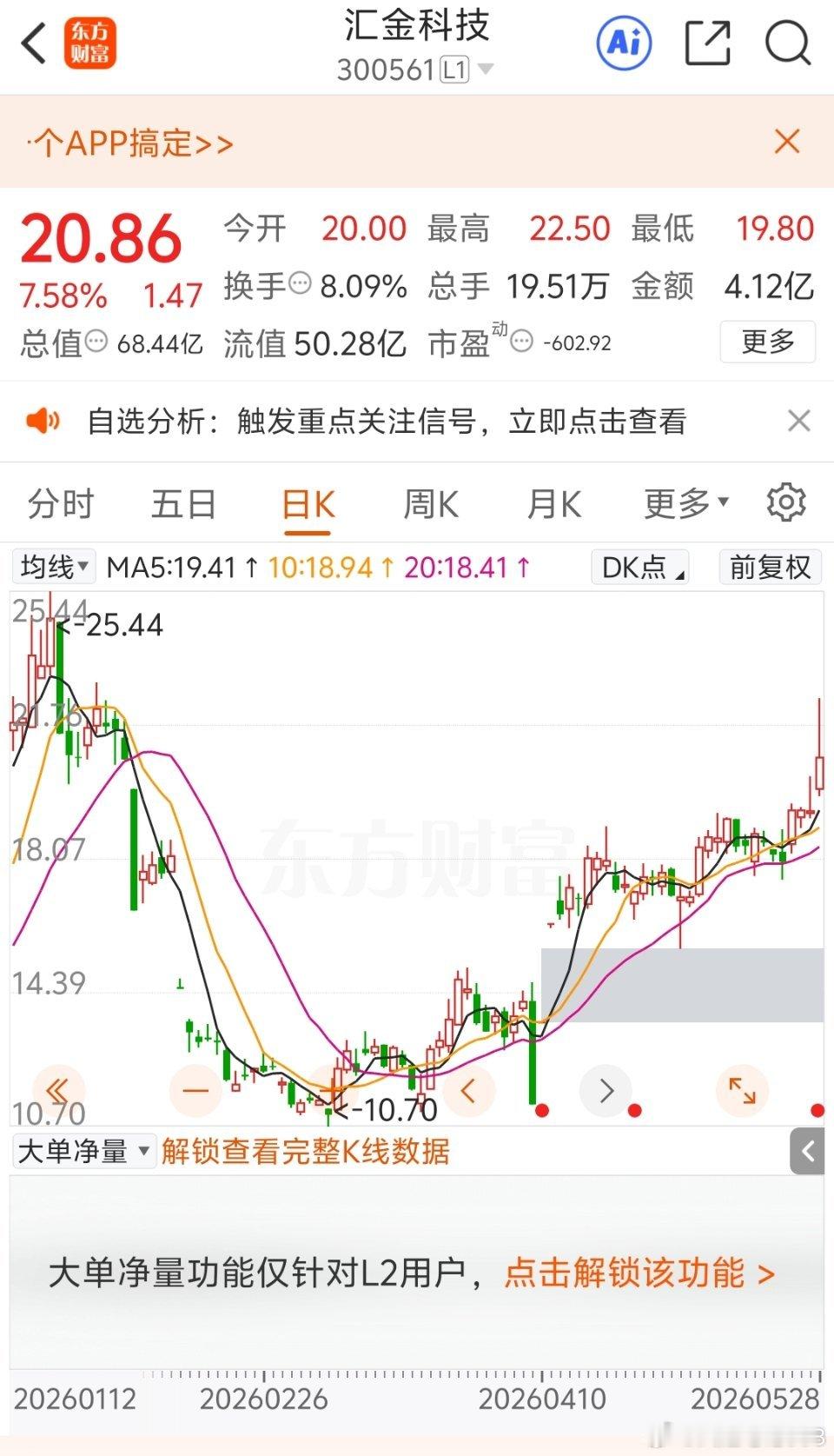 ST汇金，摘帽变更汇金科技