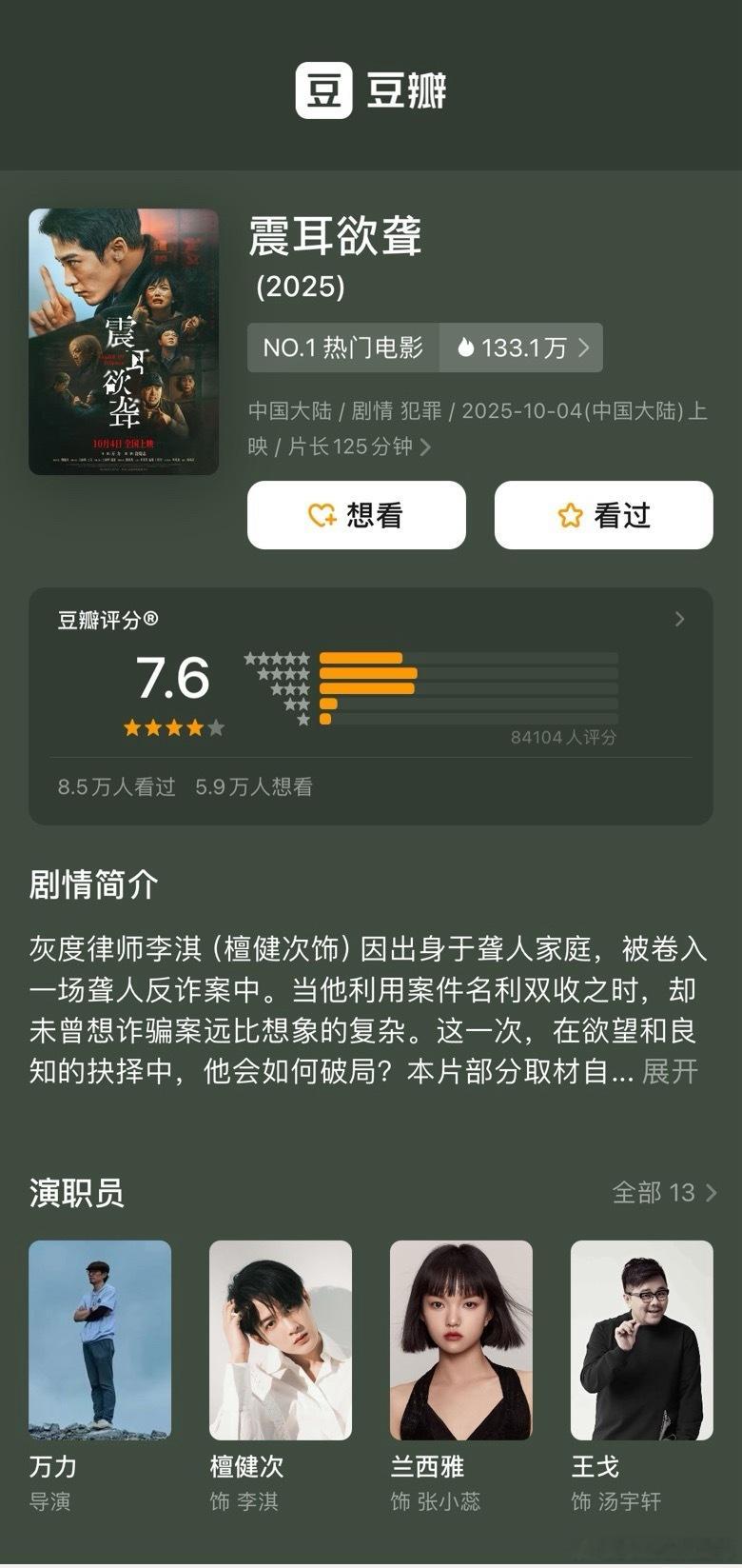 檀健次震耳欲聋豆瓣开分7.6评分人数8.4w四⭐️占比最高，3-5星占比相当，高