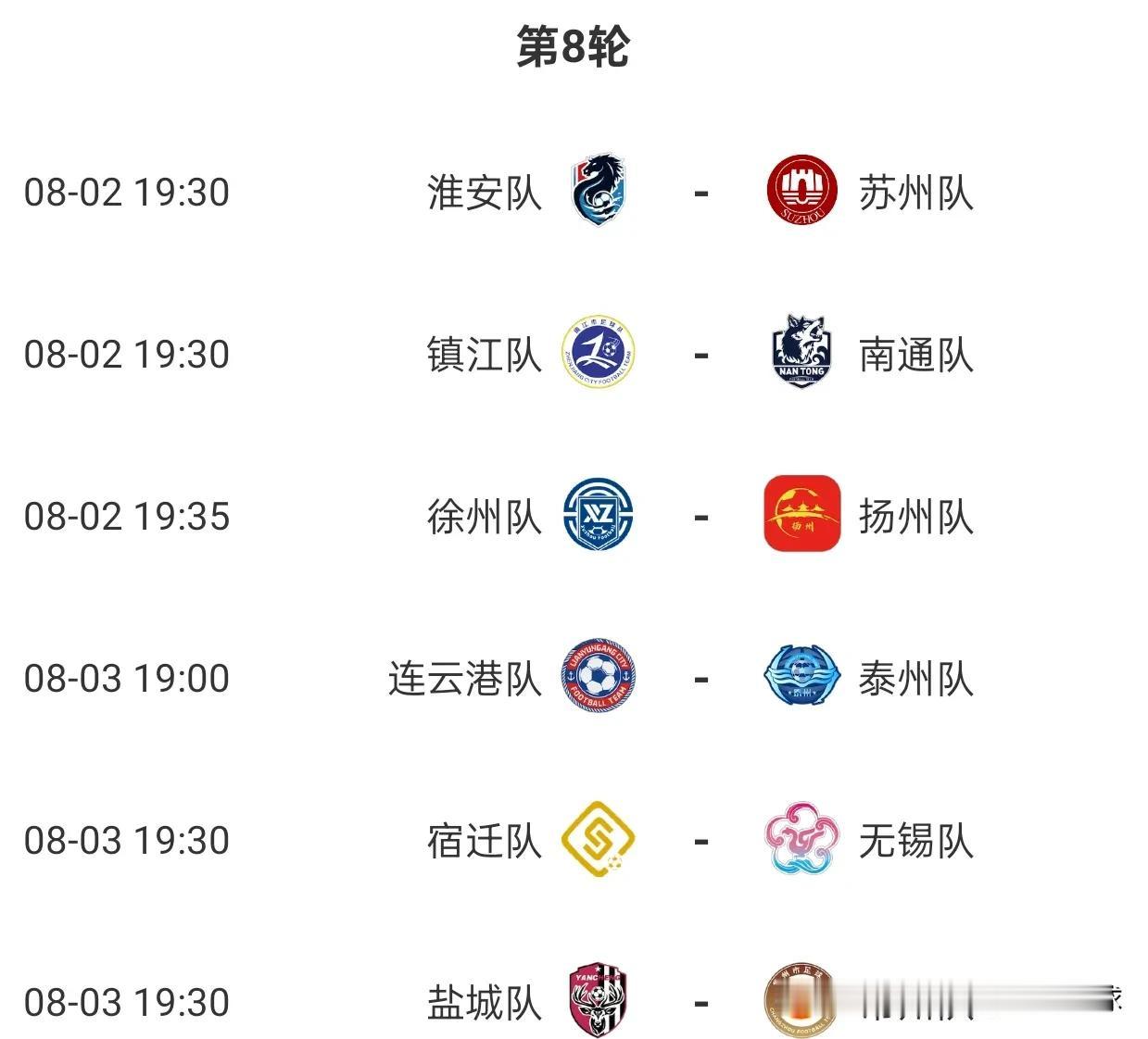 苏北五强下轮苏超全部主场作战，有望五杀苏南。镇江成为苏南赛区的独苗，将一票难求。