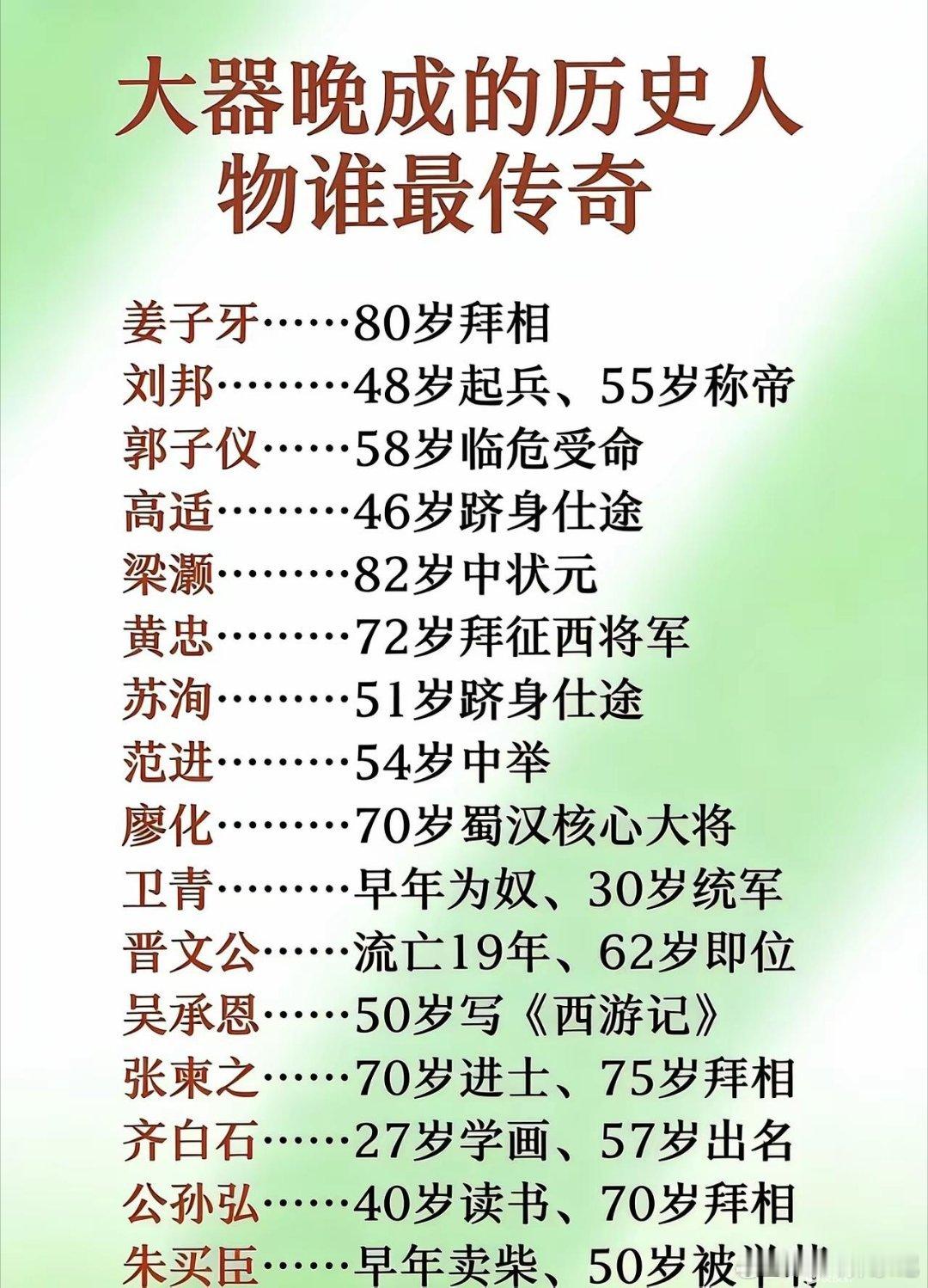 朱元璋端着一个破碗就出来了