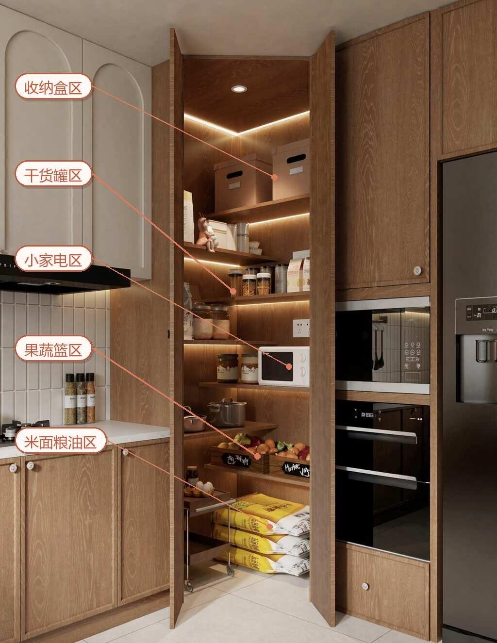 厨房转角那60cm，你家的电器是不是全堆着厨房台面一满就懒得做饭，但很多人没