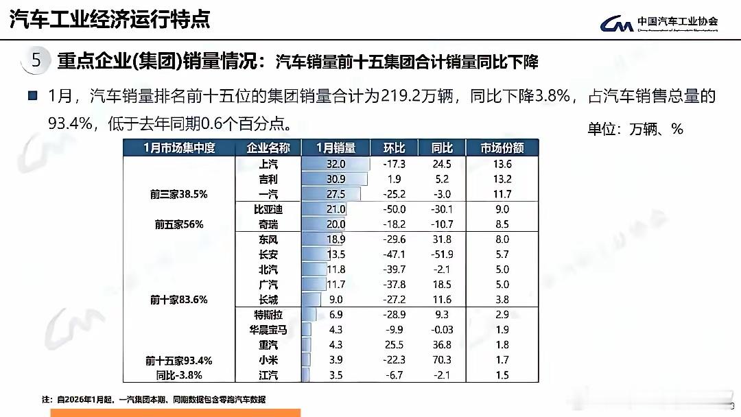 杭州奇特公司之二，央企成员单位。浙人其实很辛苦，没有铁路局，没有电网总部，也没有