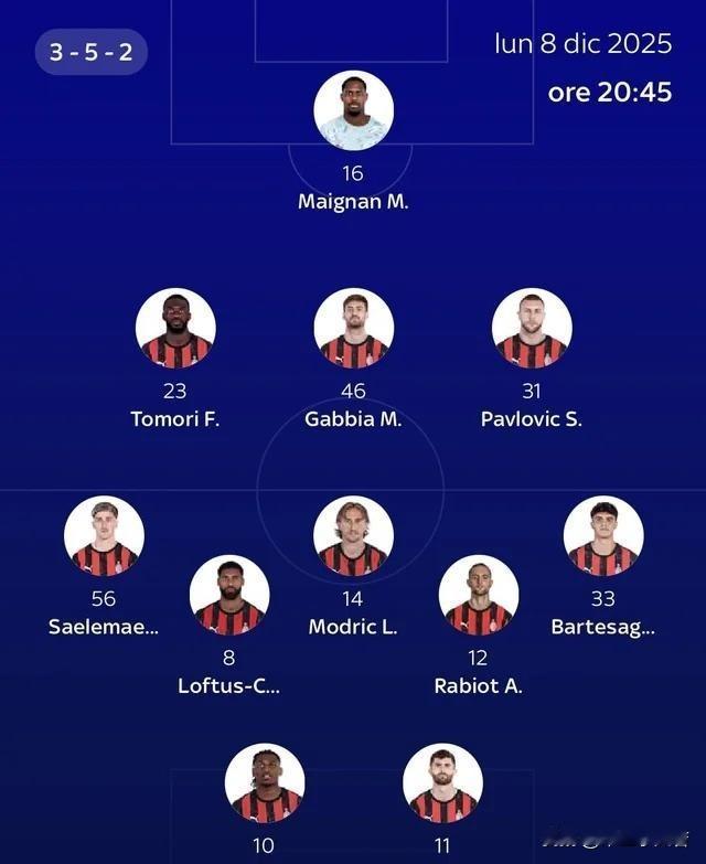 米兰与都灵之战阵容预测。普利西奇已经完全恢复健康，他将回到首发阵容，福法纳虽然已