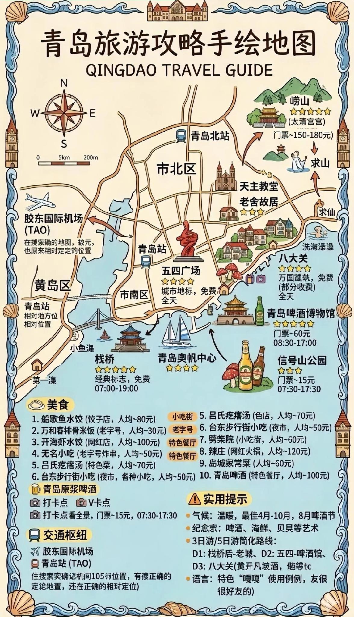 青岛旅游手绘地图，超实用！