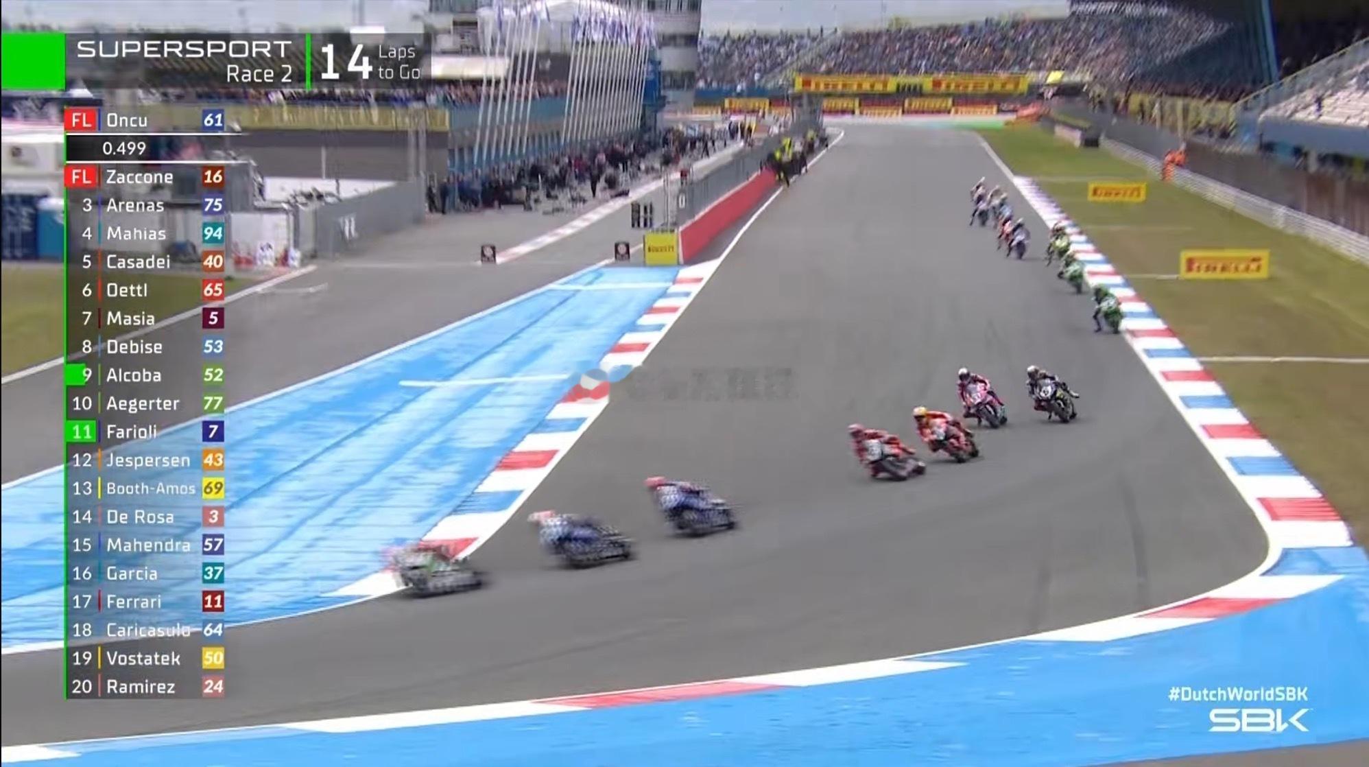 张雪机车荷兰站第二回合第72026WSBK荷兰阿森站WorldSSP组别，张雪机