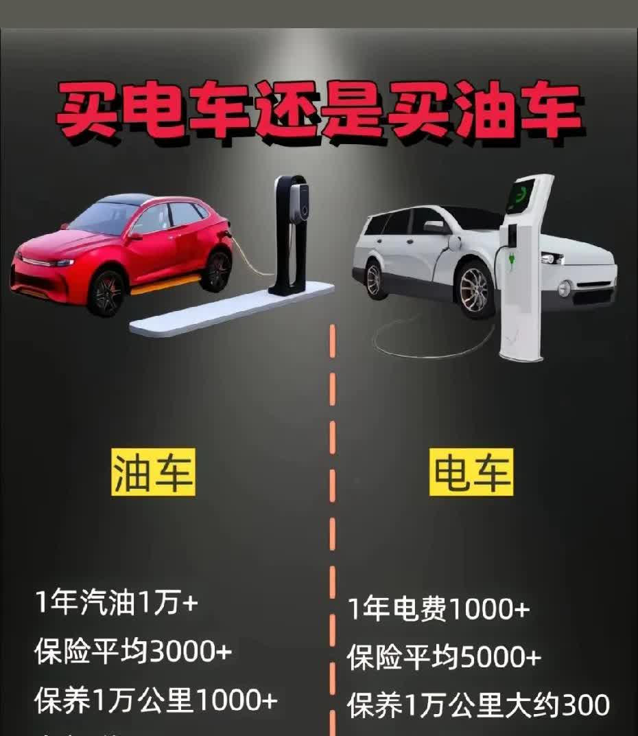 淘汰油车中国大部分人都是普通老百姓一辆车一辆正正常的油车品质比较好的那一种开个1