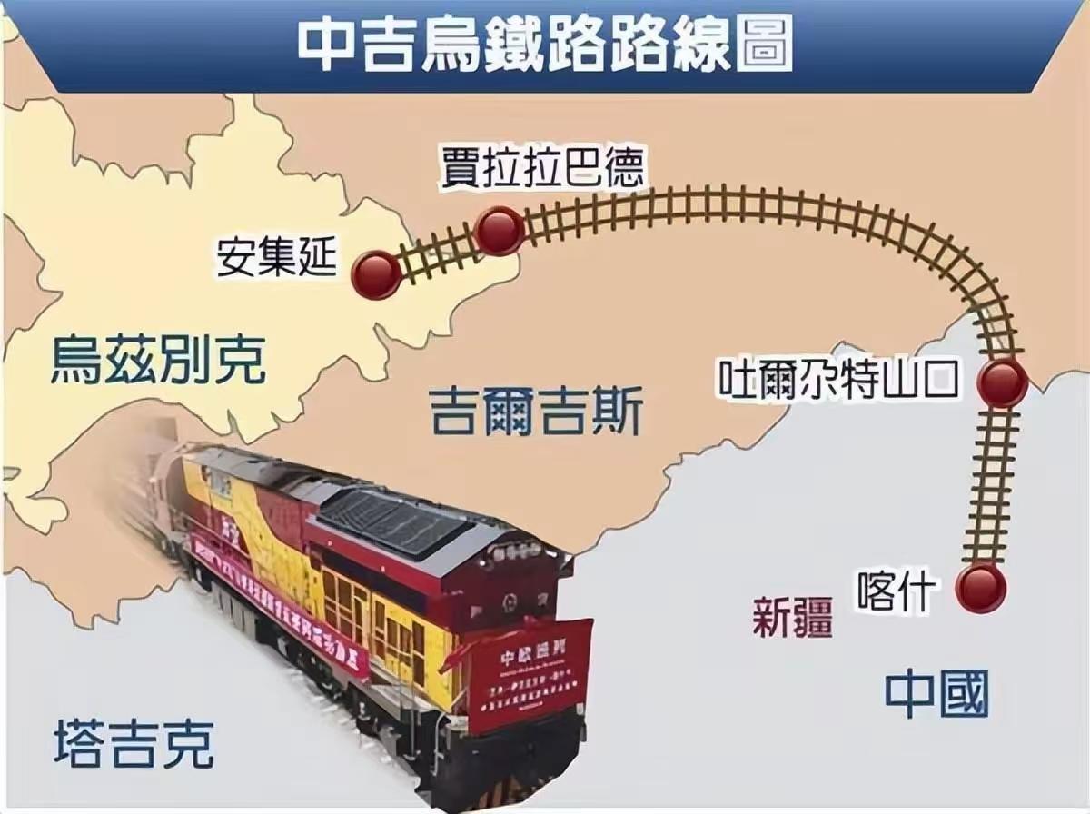 绕开哈萨克斯坦，中吉乌铁路开工，谁的脸被打疼了？从中国喀什出发，穿过吐尔尕特