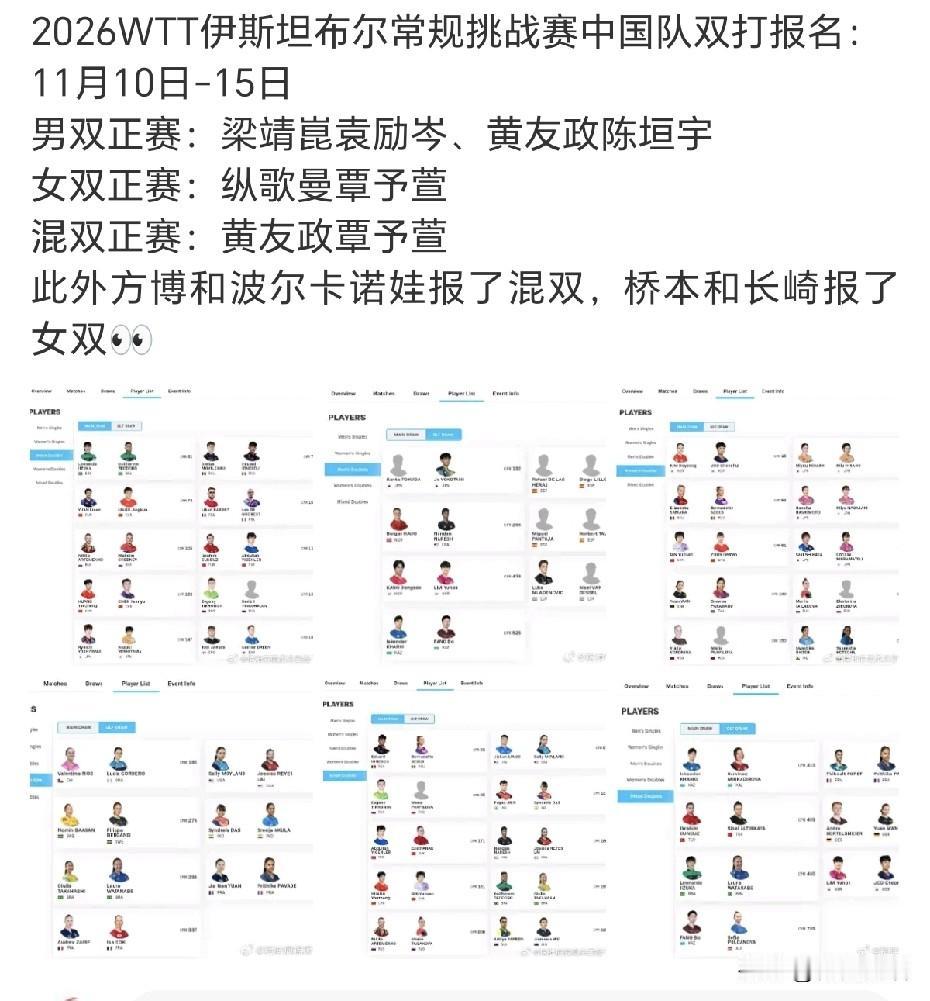 梁靖崑下个月参加WTT常规挑战赛。中国大满贯赛结束后，梁靖崑因为身体原因退了亚