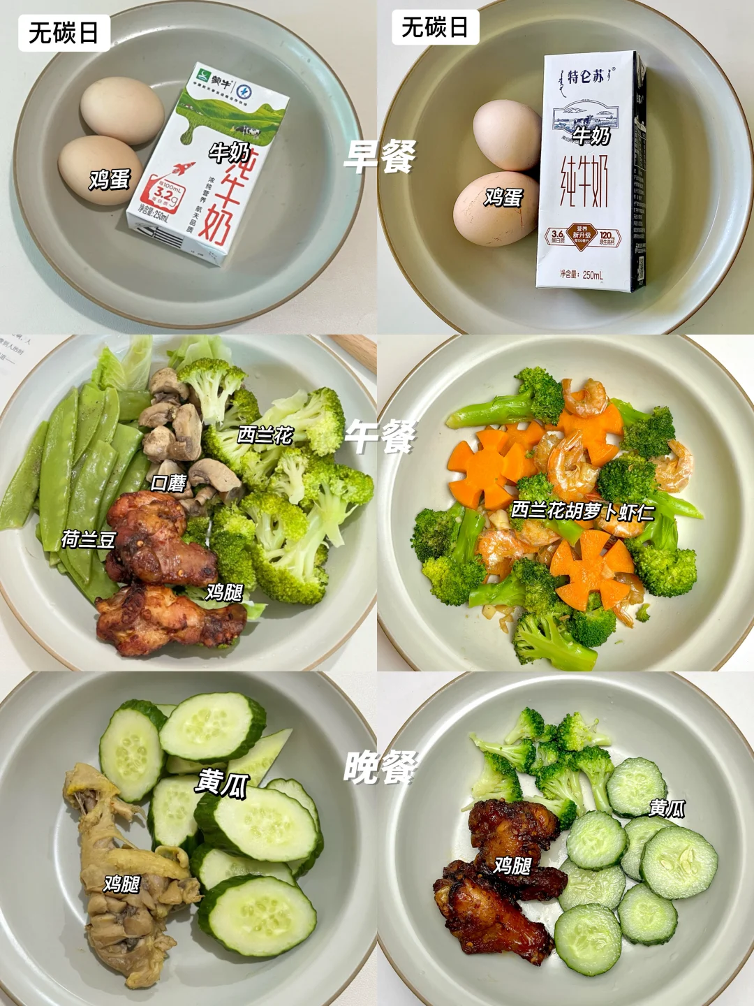 瘦了32斤‼️分享10天碳循环减脂无碳日食谱