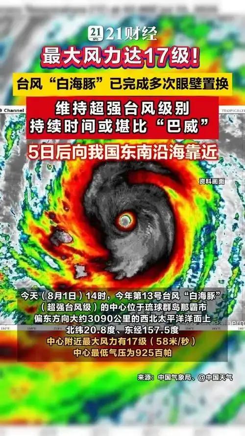 白海豚要登陆了，现在全浙江最难受的不是保险公司，也不是港口做物流的，是沿海种殖