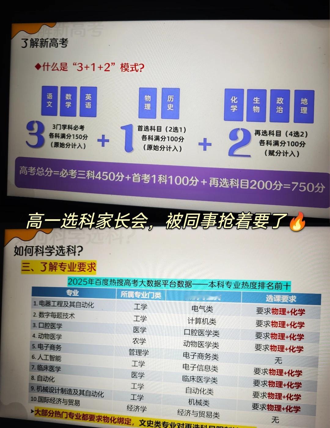 高一期末家长会👉选科一次讲透‼️高一已经快结束了，马上要选科分班了，昨天开完