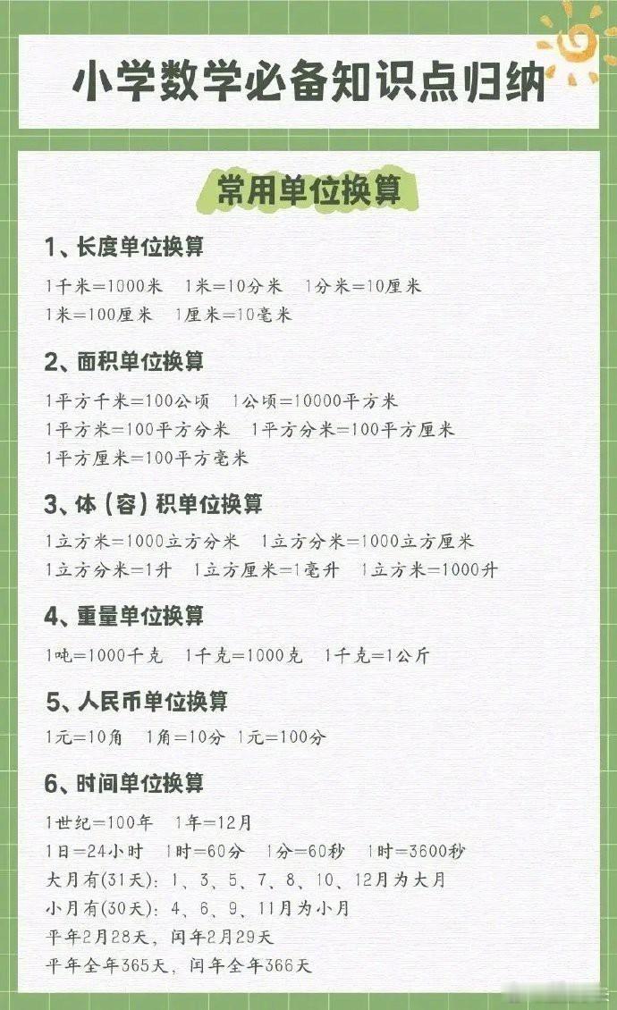 满分不是梦，小学数学必背知识点归纳总结，转需！带你涨知识校园v计划