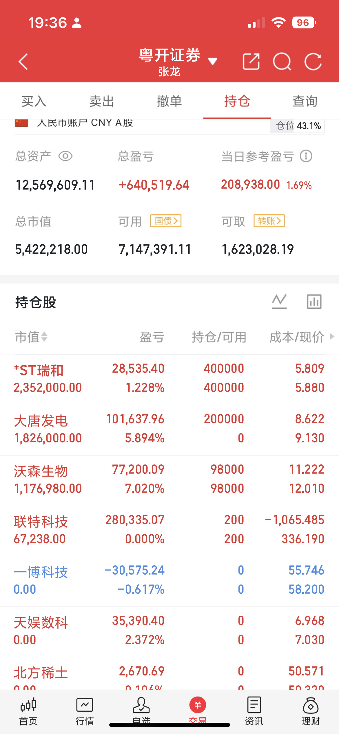 热门科技赛道核心龙头汇总一、半导体&芯片产业链半导体设备：北方华创、中微公司