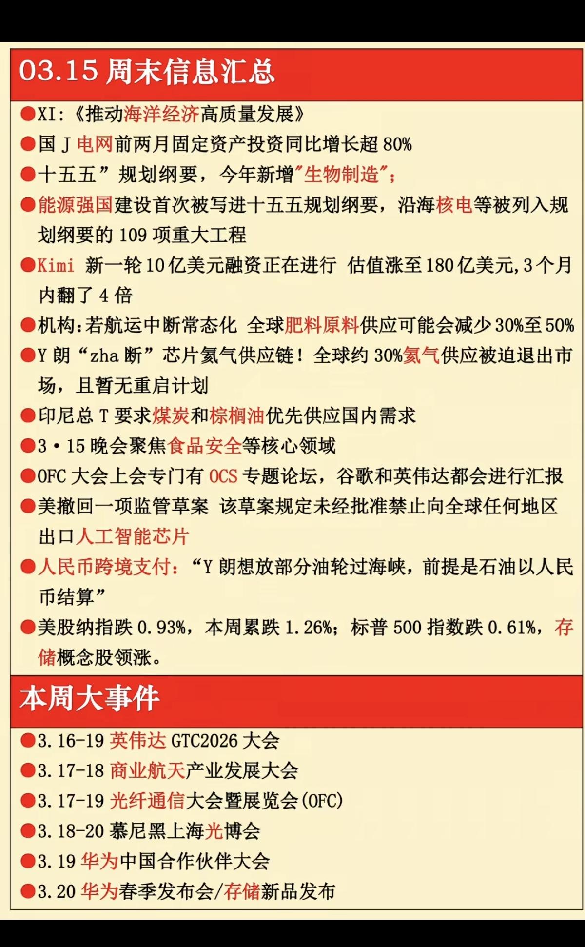 3.16周一财经热点信息汇总！1.海洋经济2.核电核能3.化肥涨价