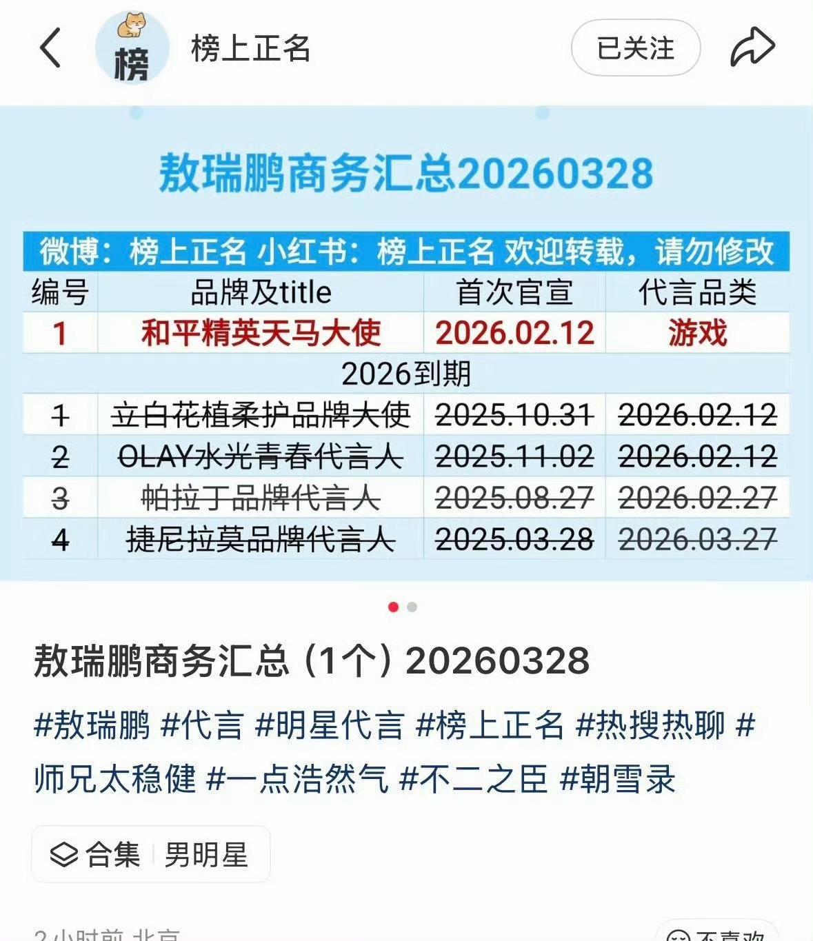 谁都有商务代言，只有敖瑞鹏没有。爱奇艺耀祖，平台弄出来的复制人。靠拉踩营销的