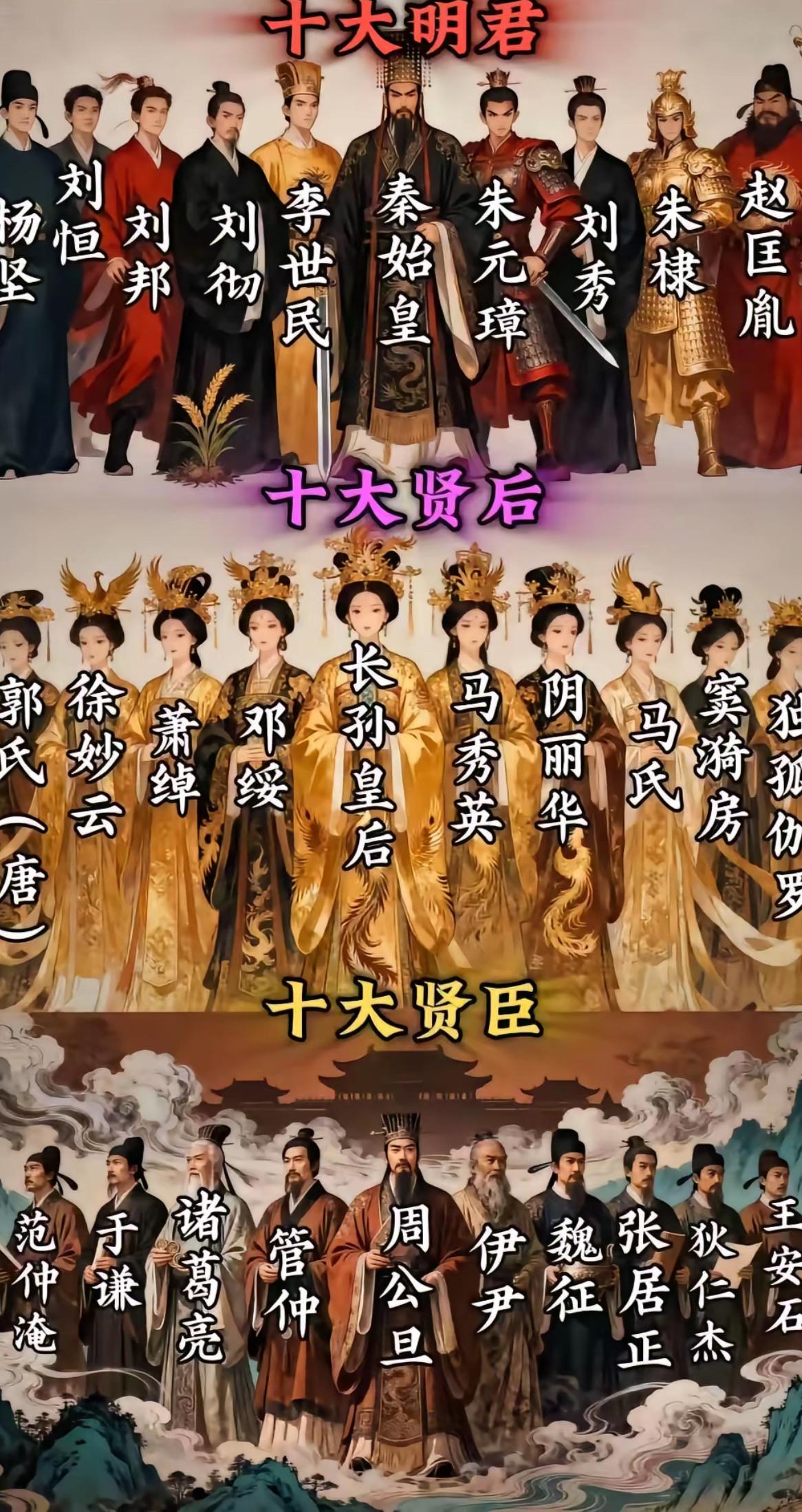 十大明君，十大贤后，十大贤臣！排名不分先后。这张图告诉男人，俗话说的一个成功男人