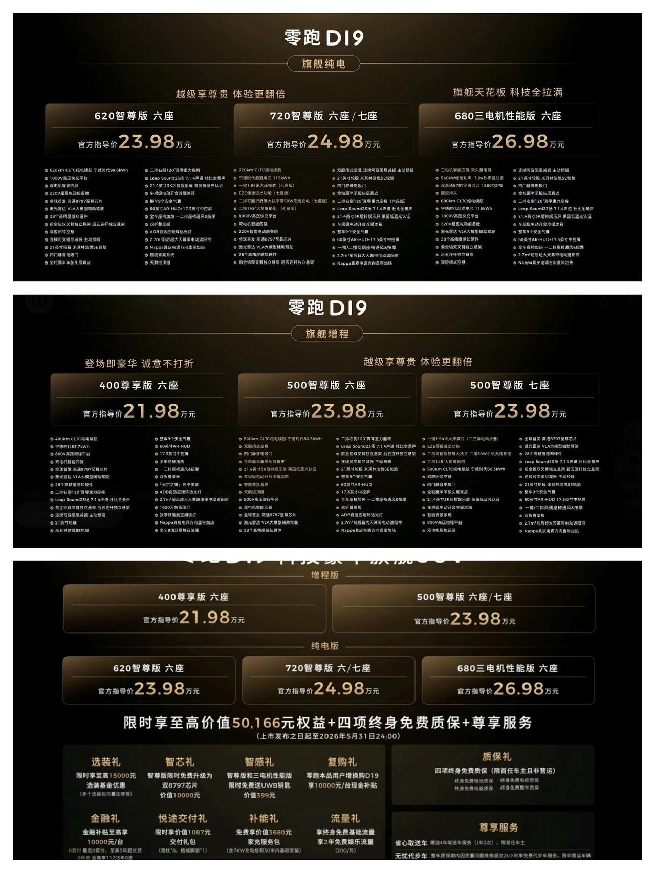 一步步加钱vs一步到位，两台SUV的配置账算完太真实最近看了比亚迪大唐和零跑D