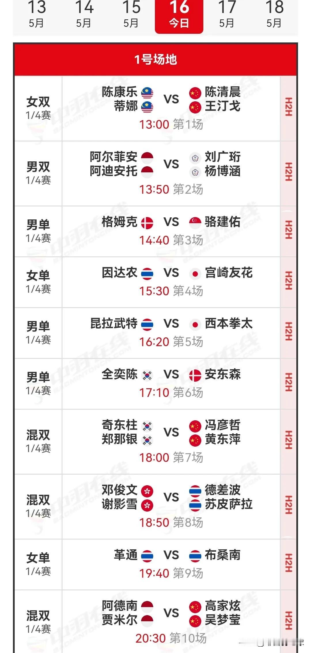 5月16日泰国羽毛球公开赛1/4决赛对阵安排国羽昨日取得5胜4负的战绩，陈清