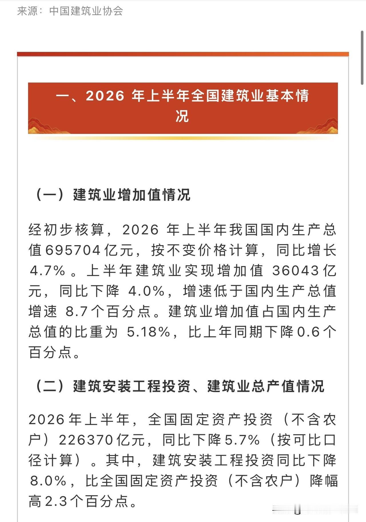 2026年上半年建筑业发展统计分析，这份报告读下来最扎眼的三个数字：产值降了12