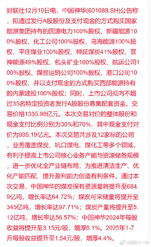 中国神华公告1335.98亿并购计划