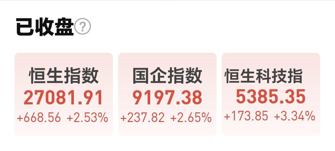 基金：AI应用板块应该怎么办香港市场今天大涨，恒生指数上涨了2.53%，国企指