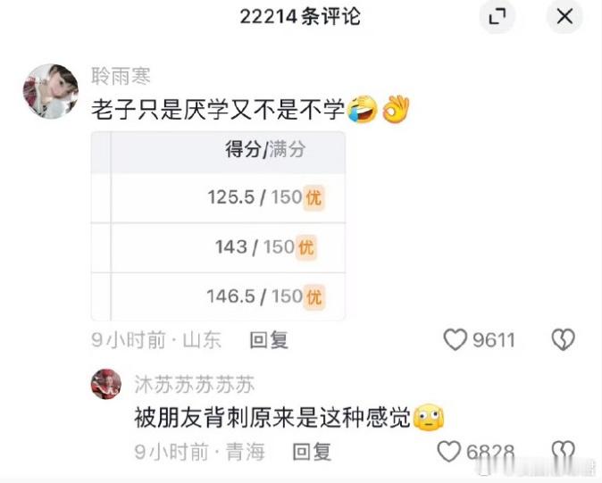 老子只是厌学又不是不学​​​
