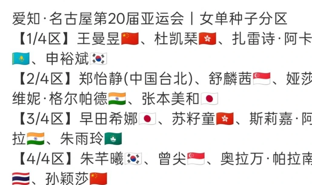 上半区写的是王曼昱，下半区写的是孙颖莎。亚运会女单抽签一出来，熟悉国乒排位的人先愣了一下。往常世界第