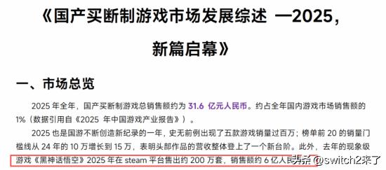 据国游销量榜最新数据透露，2024年的现象级国产3A大作《黑神话：悟空》在202