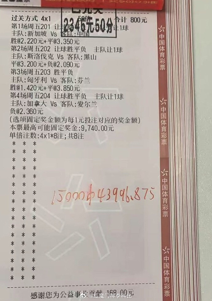 还在有人质疑实力吗？昨天跟上车的兄弟们已经吃上肉了。每日推荐准备发车，主页👗跟