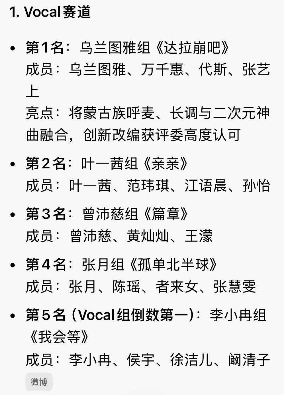 乘风二公小考排名出了这次二公选人，增加了队长无权拒绝和喜欢自动加入的机制，这是在