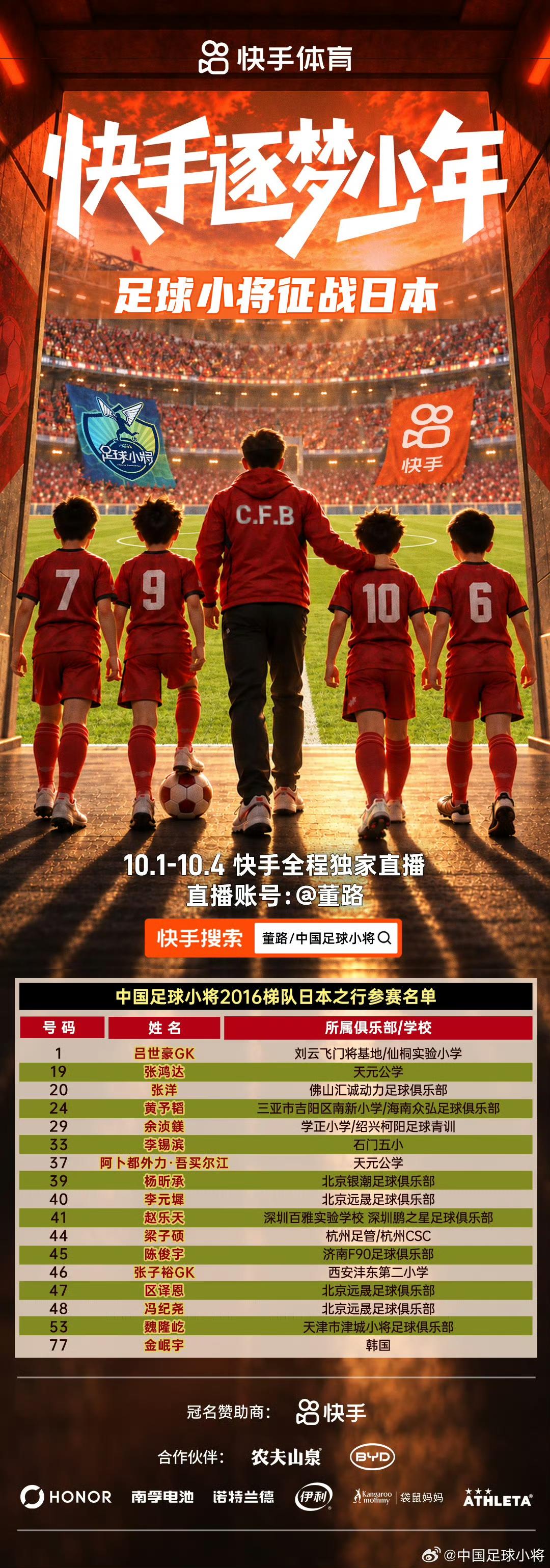 9月的西班牙和意大利两次征战成绩不佳（均未小组出线）的中国足球小将2016，重整