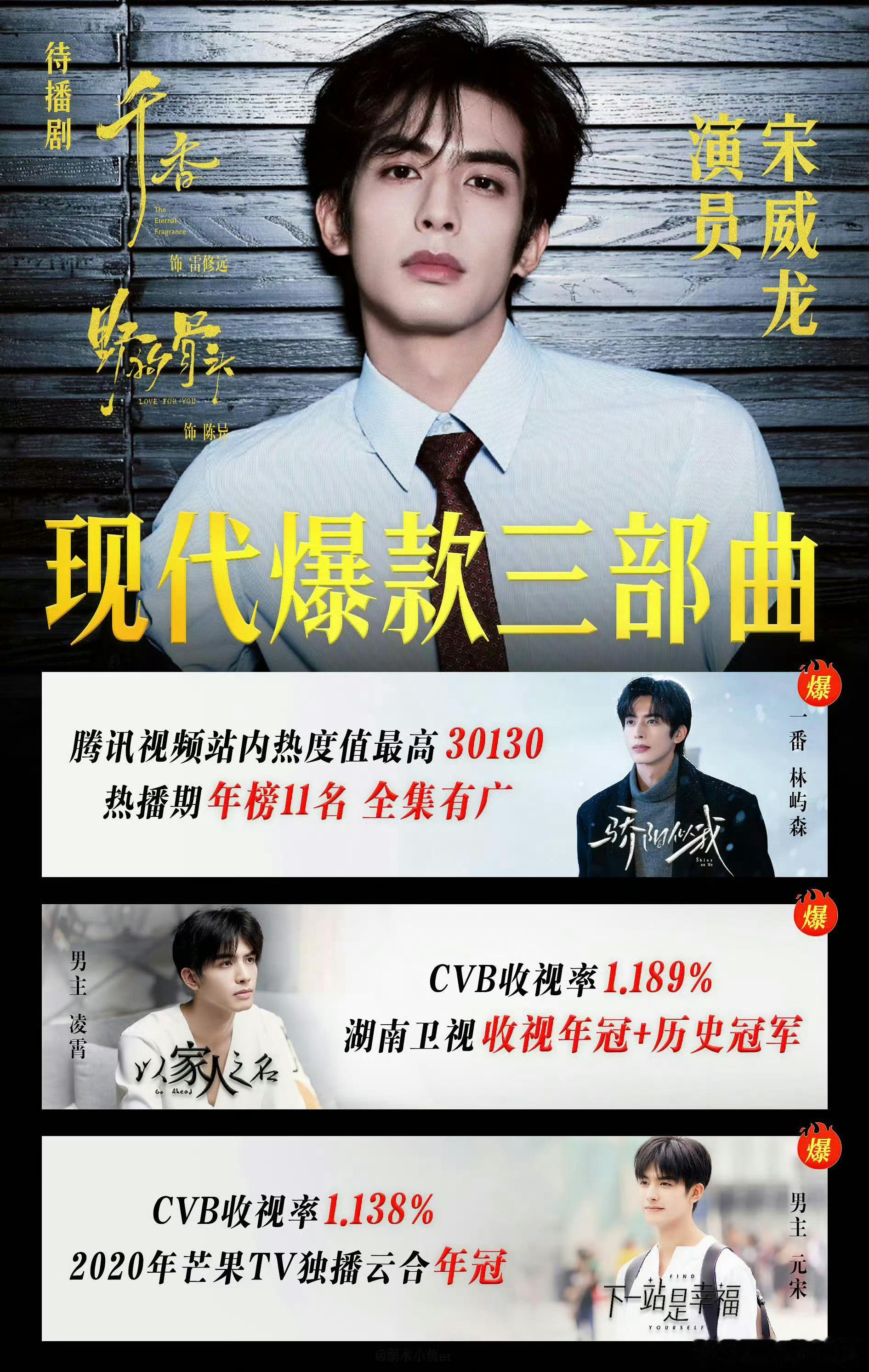 偏偏宠爱宋威龙如果剧方死磕到了宋威龙，那我将大接特接！在我看来，龙龙演任何一部