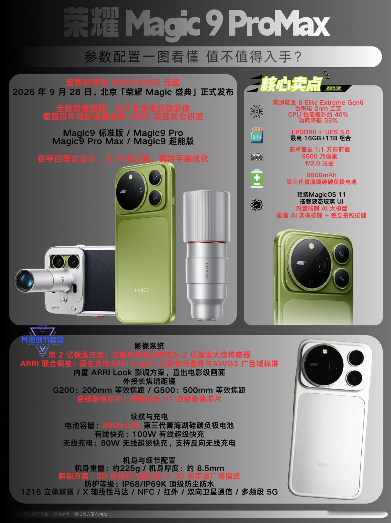 荣耀正式宣布Magic9ProMax将于9月28日在北京「荣耀