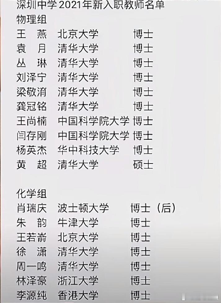 博士生导师配置都没这么高吧？​​​