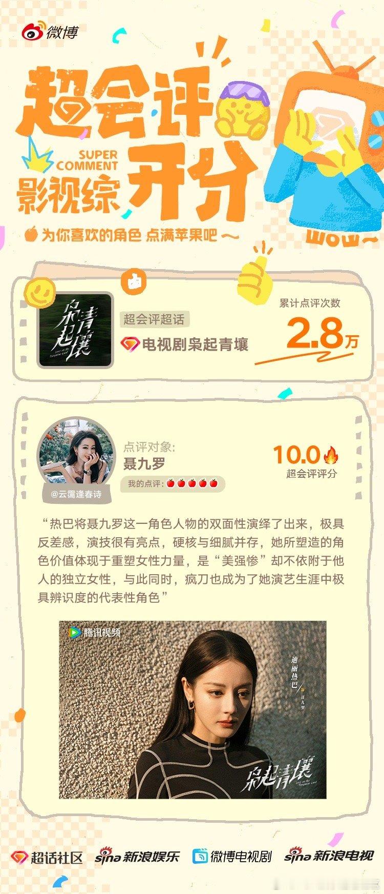 影视综超话超会评开分恭喜以下uu们为影视综超会评贡献的优质内容，以下被公示的优