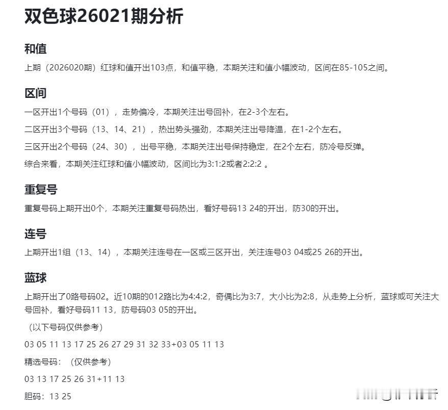 AI辛丹丹来啦！本尊今年一直没亮相，全新智能ai模仿相同画风代替出征，蓝球4码0