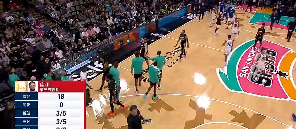 库里单节18分，已经找到了节奏，球转移流畅了