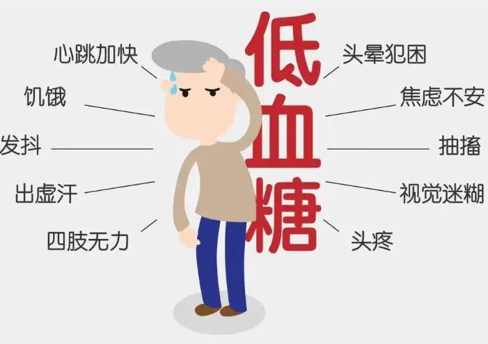 现代人生活节奏紧凑，饮食时间随之混乱，殊不知，晚饭时间的调整竟能显著改善血糖、血