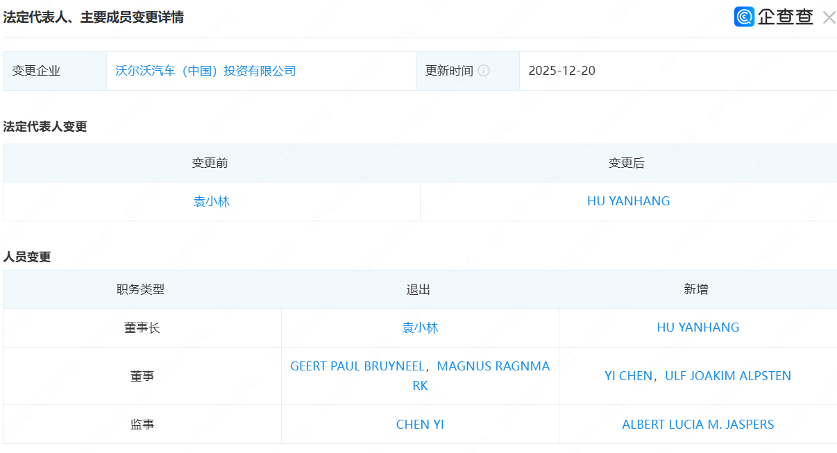 沃尔沃中国换帅: 电动突围迫在眉睫