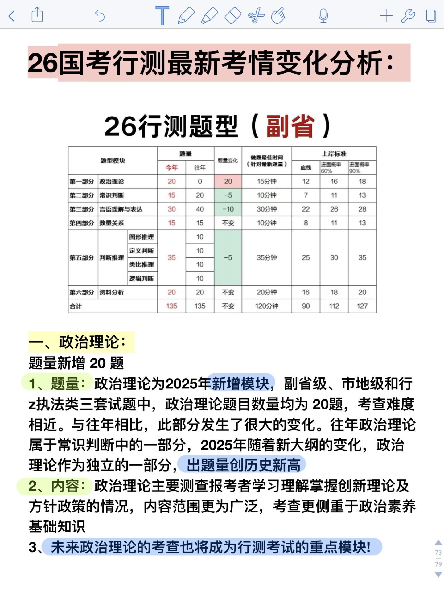 考公暂停！2026国考题型有变化！