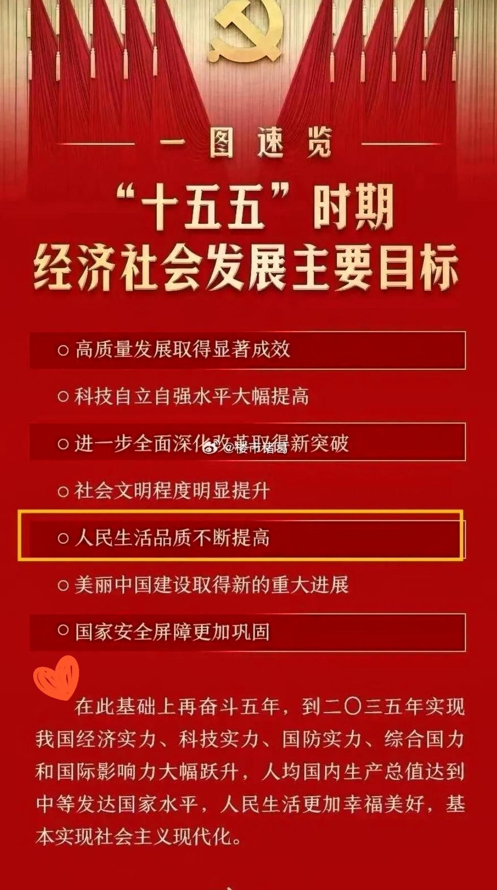 大会提了房地产，未来五年要让大家过更好的生活，这话戳中多少刚需族！过日子的底