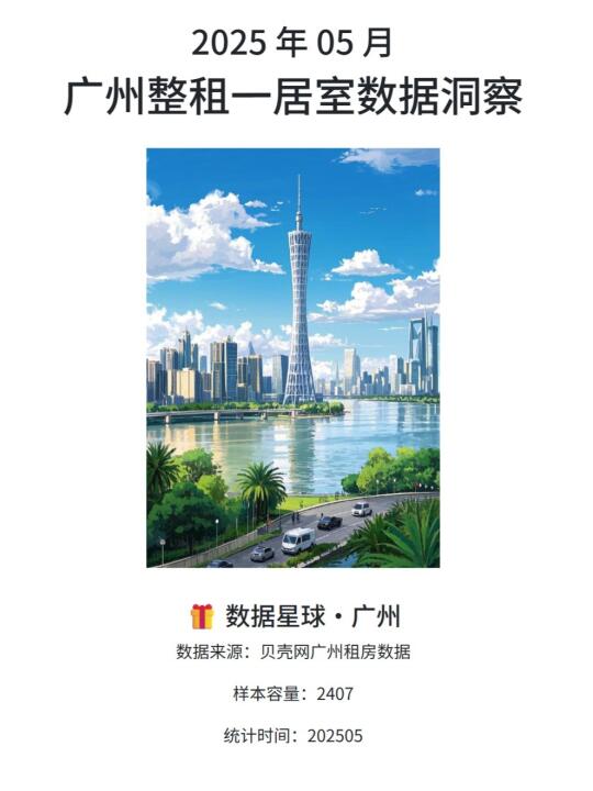 2025 年 05 月|广州整租一居室数据洞察