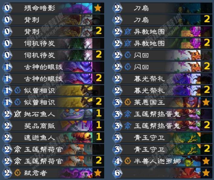 炉石传说这套二费贼最近24小时数据为1046场胜率60.7%，强度非常高。AA