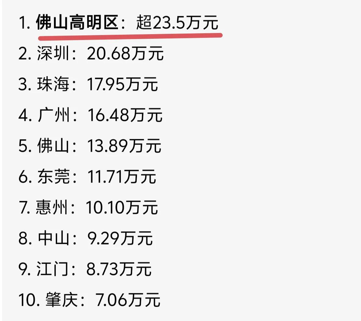 高明以前曾经是佛山最穷的地方，经过多年的发展，现在已经是珠三角富裕之地，2024