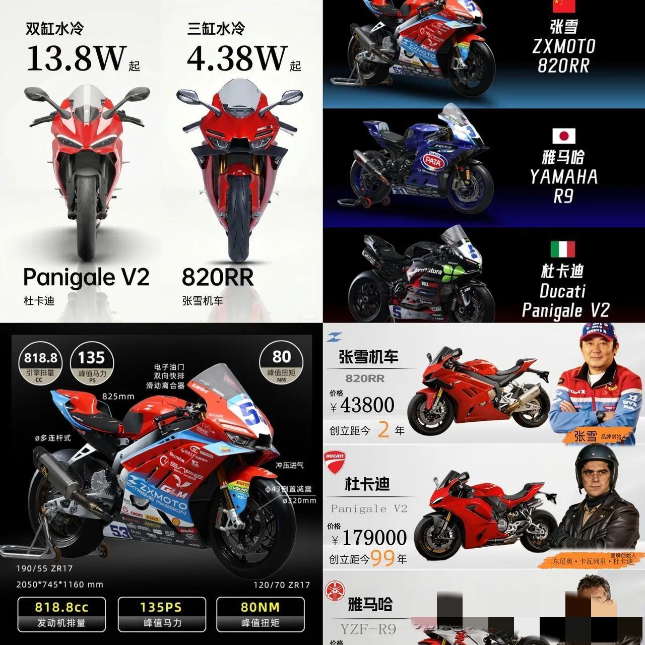 张雪睡醒一觉，直接迎来两个让人又喜又愁的消息。刚敲定香港总代理，820RR定价